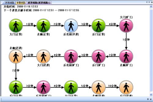 新兴县巡更系统五号