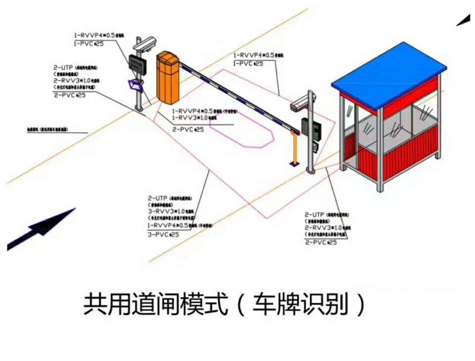 新兴县单通道车牌识别系统施工